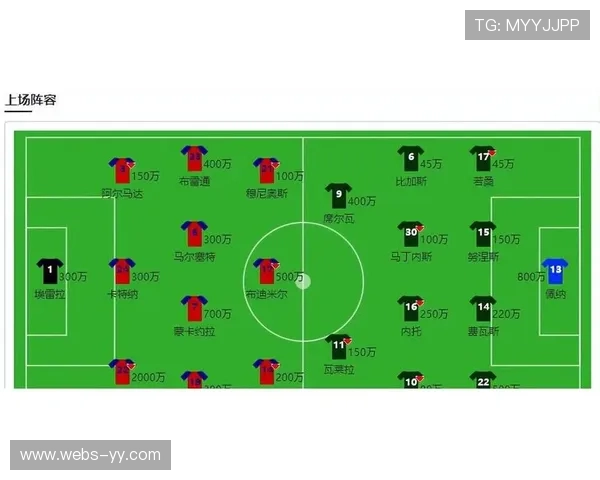 埃尔切0-0战平奥萨苏纳,保级压力依然严峻 埃尔切0-0战平奥萨苏纳,保级压力依然严峻